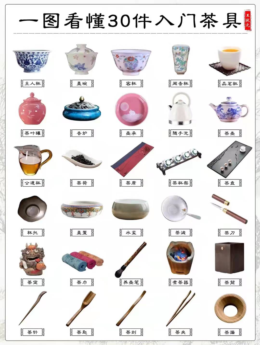 一图看懂30件入门茶具