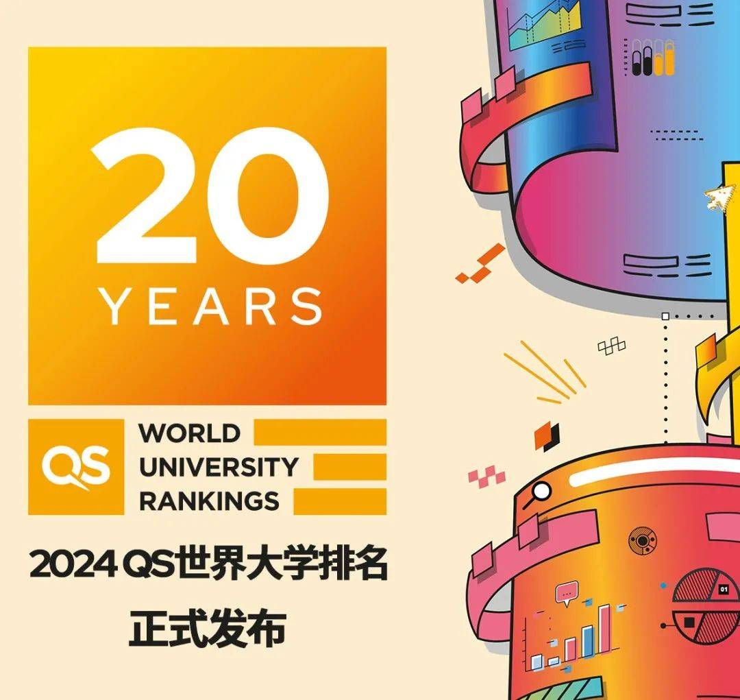 2024年QS世界大学排名