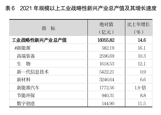 表6.jpg