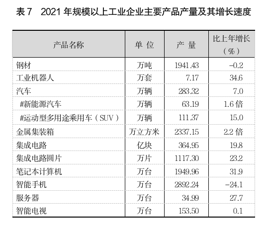 表7.jpg