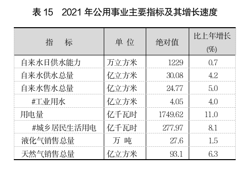 表15.jpg