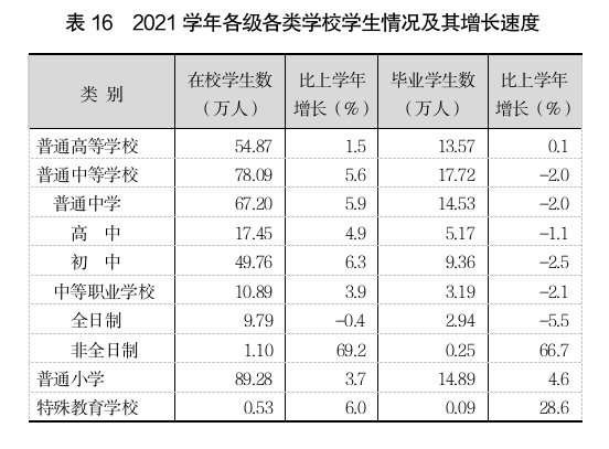 表16.jpg