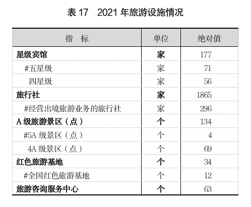 表17.jpg