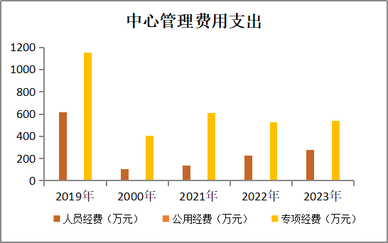 图片6