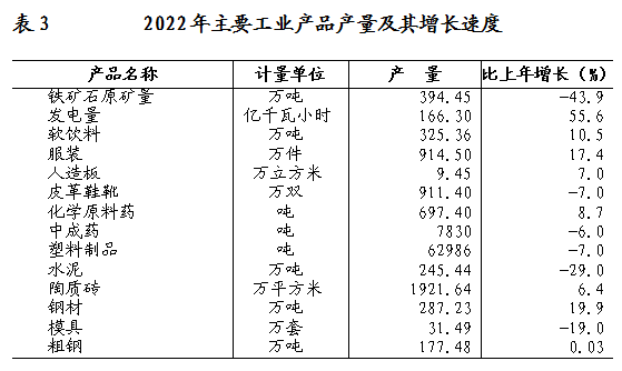 政务微信截图_1680573043846.png