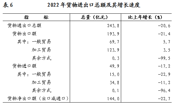 政务微信截图_16805735172675.png