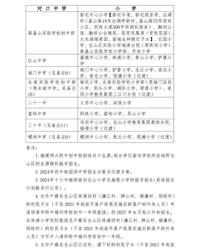 仓山区小学入学、小升初政策公布！福州高级中学初中部首次招生！（附仓山区小学划片范围）