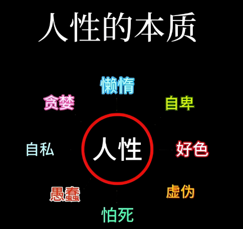 1-60岁的人性