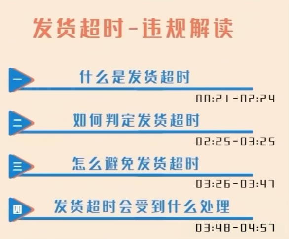 抖店发货超时会受到什么处理？