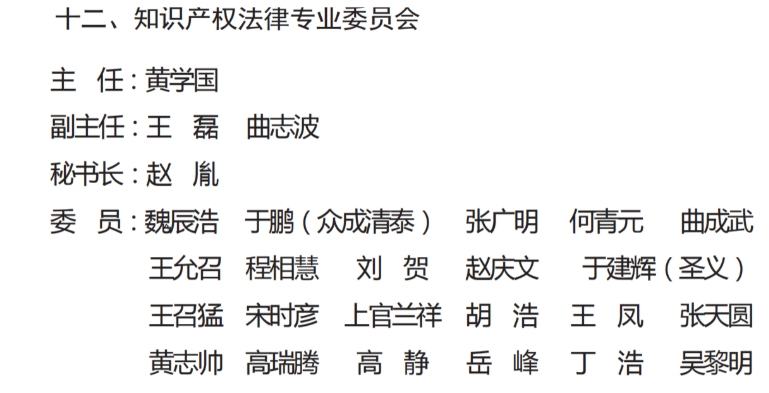 济南市知识产权法律专业律师