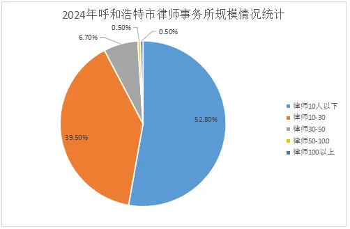 微信图片_20250702090338.png