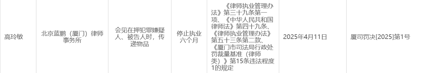 律师会见在押犯罪嫌疑人、被告人时，传递物品