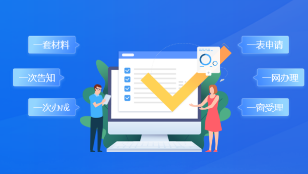 福州“高效办成一件事”个人事项