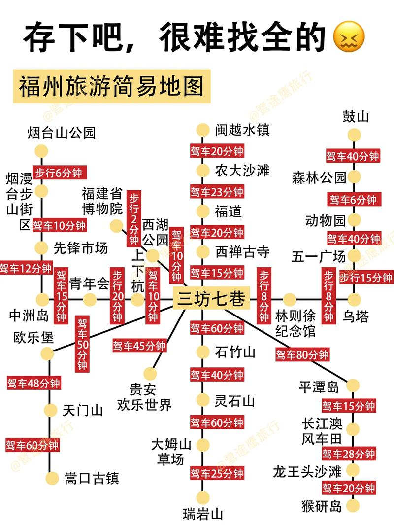 2026年4月28日至5月5日‌期间福州福州公交、地铁免费乘坐旅游攻略