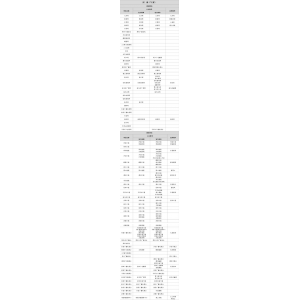 河南互联网新闻信息稿源单位名单有哪些？