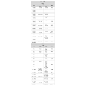 山西省互联网新闻信息稿源单位名单有哪些？