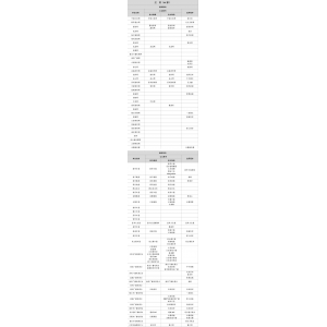 江苏互联网新闻信息稿源单位名单有哪些？