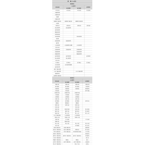 安徽互联网新闻信息稿源单位名单有哪些？