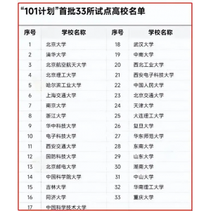 入围“101计划”都有哪些？