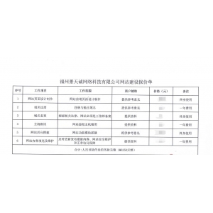 厦门各类学校招生、在校生、毕业生数据