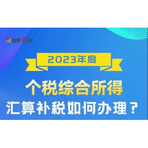 2023年福州市个税综合所得汇算补税如何办理？