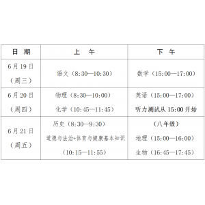 2024年福州市中考考试科目及总分计算