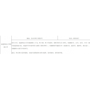 福州市省市属小学—福建师范大学附属小学划片范围