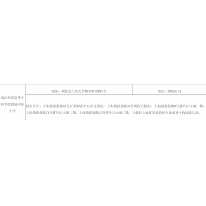 福州市省市属小学—闽江师范高等专科学校附属实验小学划片范围