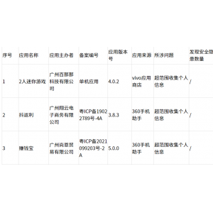 广东省通信管理局通报下架的APP名单