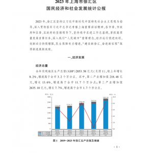 2023年上海市徐汇区国民经济和社会发展统计公报