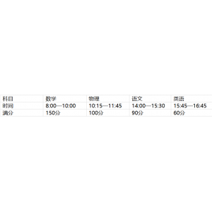 福州第八中学高中“博雅计划”自主招生方案