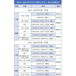 福州各大学校寒假放假时间、春季开学时间定了！