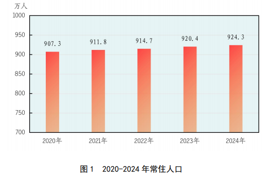 微信图片_20250512110540.png